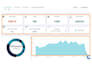 do ebay dropshipping product research using zik analytics